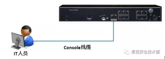 华为防火墙设备登录