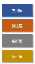 泰克教育技术品茗之智能计算