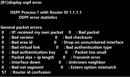 泰涨知识 | 路由协议系列之一：OSPF ROUTER ID